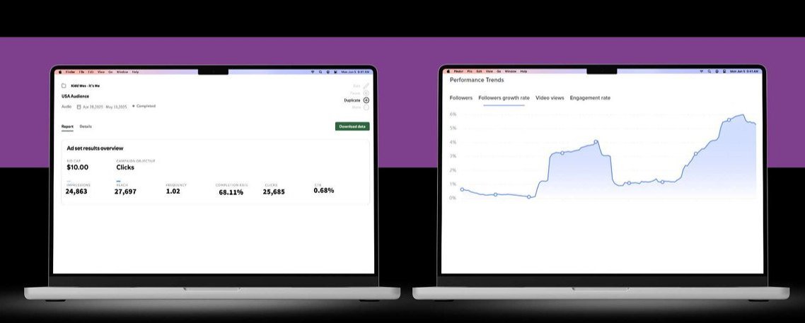 TikTok and Snapchat ad set results and performance trends