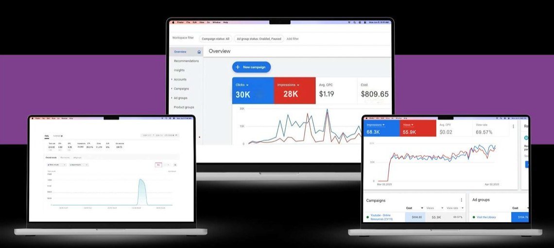 Google Ads and YouTube campaign dashboards