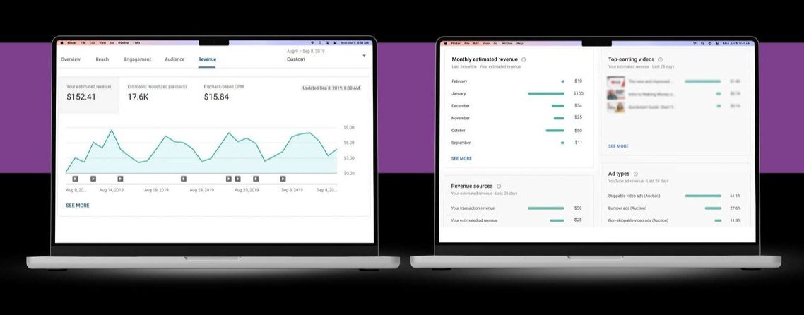 YouTube Studio revenue dashboards